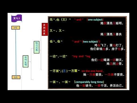 Kinds of Sentence 2 – COMPLEX 2 JUXTAPOSED（复句2 – 并列关系）#ztb115