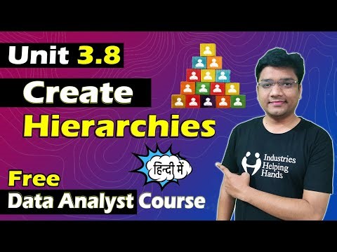 3.8 How to create Hierarchies in Power BI Matrix | Power BI Lecture for Beginner | Nishant Bhaiya