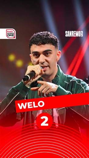 Welo: Scudetto del Lecce o Vittoria al Festival di Sanremo?
