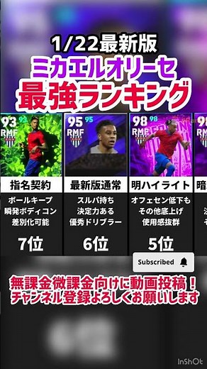 【紫電大翼】歴代ミカエルオリーセ最強ランキング‼︎ efootball2025 #efootball #イーフト