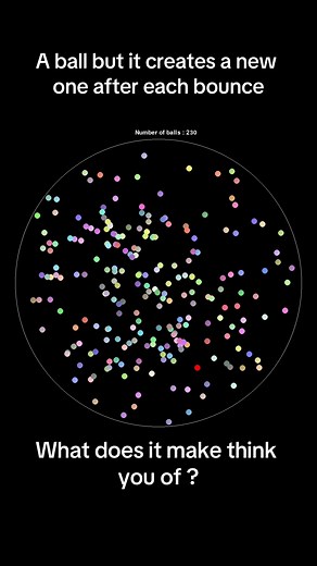 Unpredictable Ball Chaos: Exploding and Freezing Balls!
