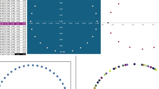 python plt excel 我心永恒 数学可视化