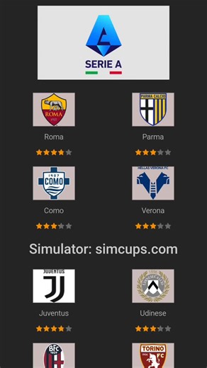 Italian Serie A Predictions for 2025-10-29 Simulator site: simcups.com Roma 3 - 0 Parma Como 2 - 1 Hellas Verona Juventus 0 - 0 Udinese Bologna 1 - 0 Torino Genoa 2 - 1 Cremonese Internazionale 3 - 0 Fiorentina | Forever World Cup Simulator