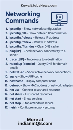 Networking Commands Every IT Professional Should Know | #KuwaitJobsNews