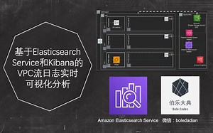 【伯乐大典】基于Elasticsearch Service和Kibana的VPC流日志实时可视化分析（三）