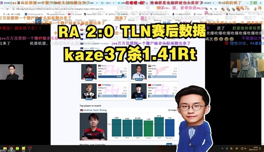 玩机器品RA 2:0 TLN赛后数据 kaze37杀1.41Rt RMR赛事数据卡神1.42也排第一