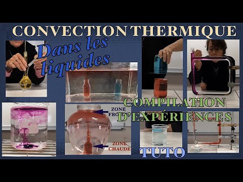 Convection thermique dans les liquides Compilation d’expériences scientifiques.ExplicationsTutoriel.