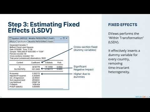 Applied Econometrics: Guide to Panel Estimation in EViews #paneldata #econometrics