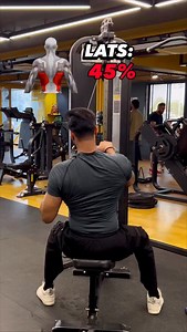 Single-Arm Cable Pulldown Modification for maximum growth ‼️ This single-arm cable pulldown increases lat activation by improving stretch, control, and line of pull, leading to better lat engagement, back hypertrophy and a wider V-taper. If you don’t apply progressive overload your results will still suck fam, so you know what to do. Don’t forget to tag & share with a friend ❤️ Like | Share | Follow ✅ Make time not excuses 🫡 📲Don’t you know to get your desired figure? Then sing up for 1:1 coac