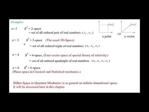 Lecture-2 Linear Vector Space Part 1