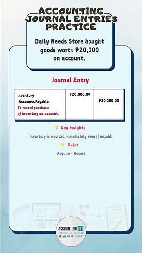 Purchased Inventory on Credit Journal Entry (Easy Examples)