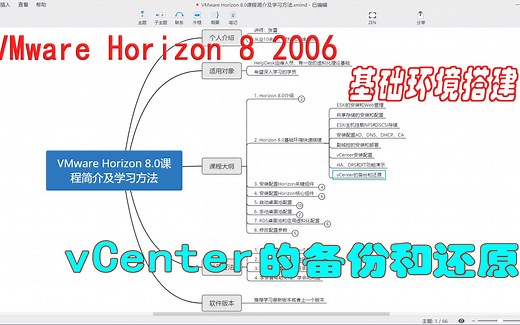 10. vCenter( VCSA )的备份和还原