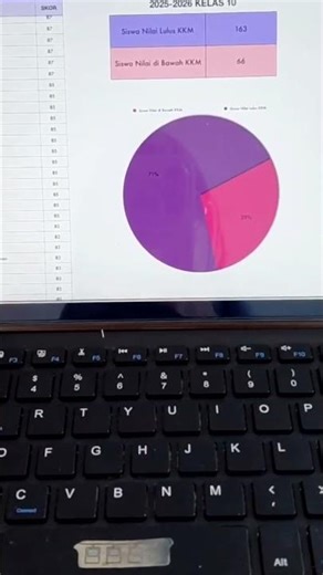 Turning Data into Insight with Apple Numbers