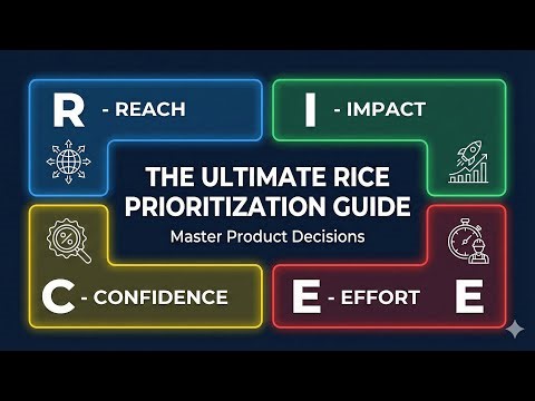 Master the RICE Framework: Prioritize Your Product Roadmap Like a Pro (2026 Guide)