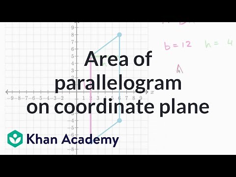 Area of parallelogram on coordinate plane