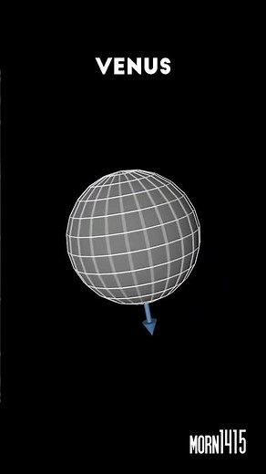 🌟 Interesting Facts About Venus! 🌟 #VenusFacts #Astronomy #Galileo #space #SpaceExploration