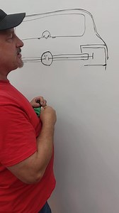 5.7K views · 88 reactions | Tech advice Tuesday. | Pro-Touring F-Body | Facebook