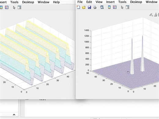 2D Fourier Transform Explained with Examples