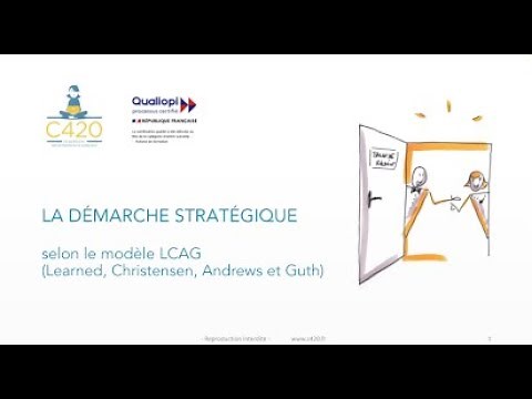 La démarche stratégique selon le modèle LCAG