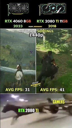 RTX 4060 vs RTX 2080 Ti - Why Does Pedigree Endure? #pcgaming