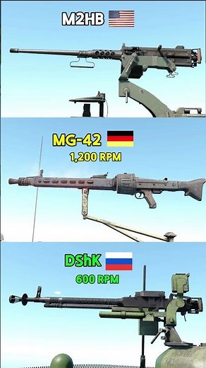 M2HB - Dshk - Mg42 - Machine guns - Sound Effects