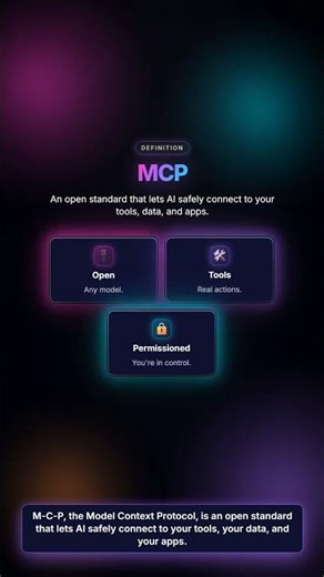 What is MCP? Explained in 30 Seconds 🚀 #Shorts #claudecode #coding #aiagent #programming #anthropic