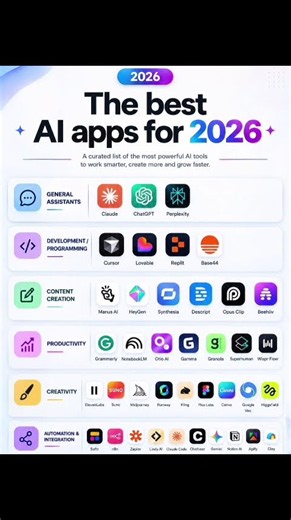 The Best AI Apps for 2026 🤖