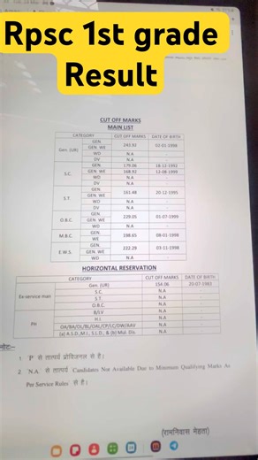 Rpsc 1st grade result #rpsc