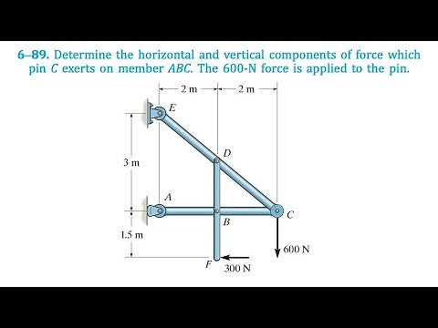 Determine the components of force pin C exerts on member ABC. The 600-N force is applied to the pin.