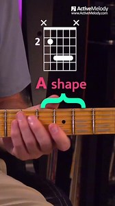 231K views · 3.7K reactions | Guitar licks in each of the 5 positions from the CAGED System. #guitarlessons #leadguitar | ActiveMelody Guitar Lessons | Facebook
