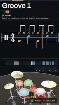 Let It Be - The Beatles — 2 Grooves & The Fill on Drums | 72 BPM #shorts