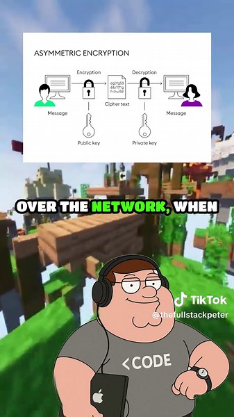 Understanding WhatsApp End-to-End Encryption