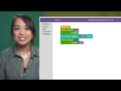 Functions with Parameters