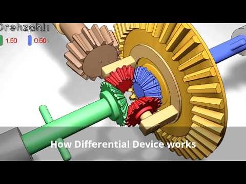 Differential Gear mechanics; bevel gear differential; automobiles