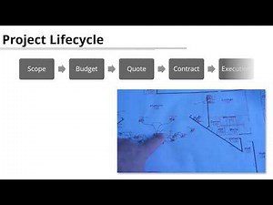 D Tools SI Project Management Workflow