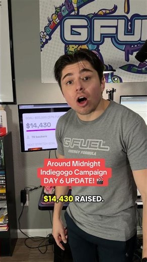 Around Midnight Indiegogo Campaign DAY 6 UPDATE! 🎬