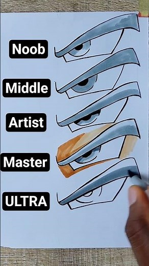 How to Draw Goku Mastered ultra instinct Eyes 👀 in Different Levels 👀 #shorts