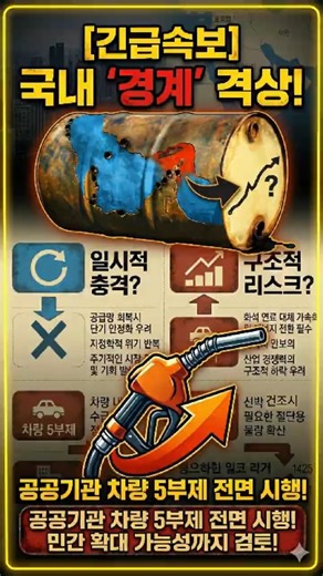 [긴급속보] 이란 전쟁 위기, 국내 '경계' 단계 격상! 홀짝제 부활과 기름값 폭등의 전조인가? (중동발 에너지 쇼크) 260325 Ep11 썰아카이브