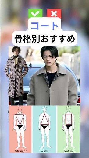 骨格別コートおすすめ #メンズ服 #垢抜け #垢抜け大全 #骨格ストレート #モテる男 #雑学 #骨格ウェーブ #骨格ナチュラル #ユニクロ #gu #メンズファッション #コート