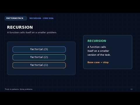 Recursion Explained in 70 Seconds | Call Stack, Factorial | C++, Java & Python