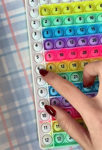 Make Learning Fun with the 12×12 Times Table Game