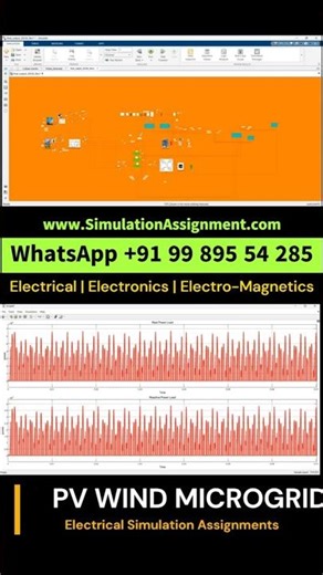 Space vector modulation for three phase two level inverter #Electrical #Simulation #phd #researchers