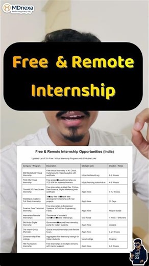 Top MNC Internships 💼 #tcs #ibm #internship #career #students