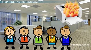 The Common Sense Approach to Team Problem Solving - Video | Study.com