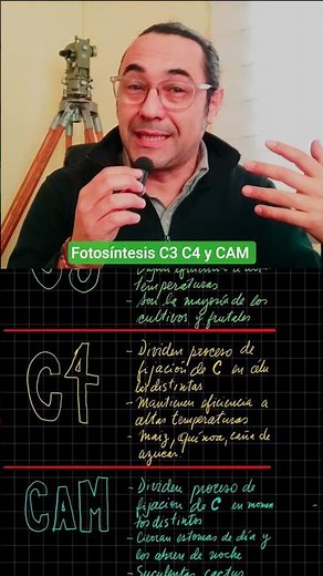 Metabolic pathways C3 C4 and CAM, don't miss the full video