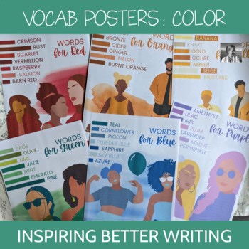 Vocabulary Anchor Charts: Color Vocabulary Posts, Synonyms for Creative Writing