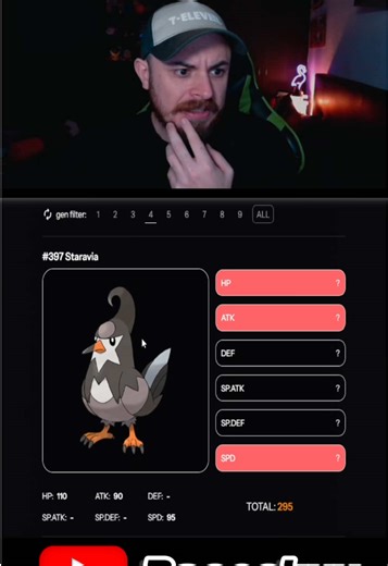 Exploring Pokémon: Tips and Tricks for Trainers