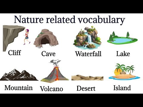 Nature Words | Nature Words Vocabulary With Picture | Vocabulary In English.