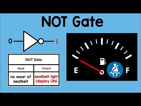 NOT Gate | Animation