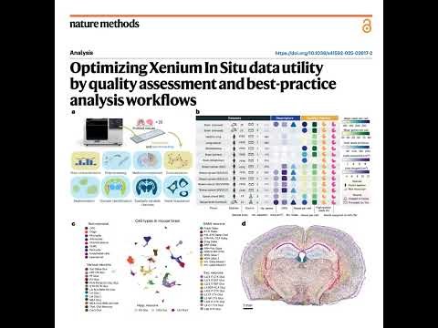 747-Benchmarking Xenium In Situ Data Analysis Workflows